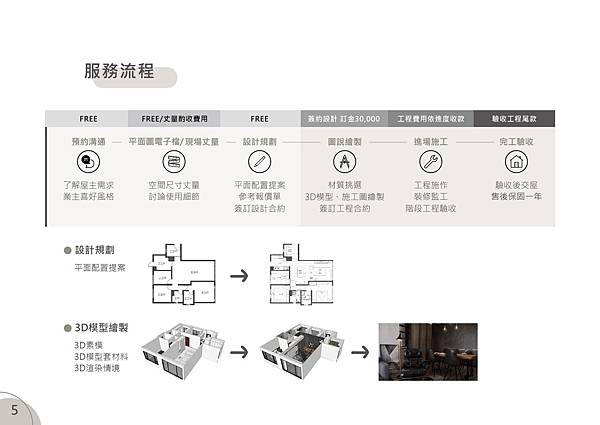 LINE_ALBUM_公司簡介_230908_1.jpg