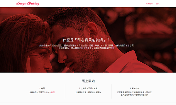 社會趨勢 包養網之分析 Alice的異想世界 痞客邦