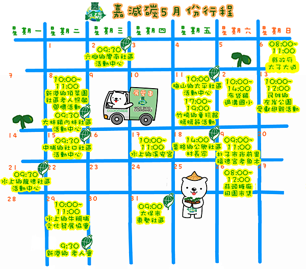 嘉減碳5月行程2