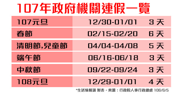 107年(2018)人事行政局行事曆