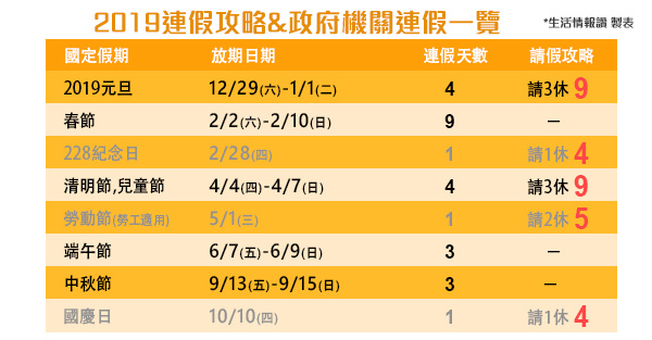 2019(108)連假,連休,行事曆,calendar 2019(108)連假,連休,行事曆,calendar