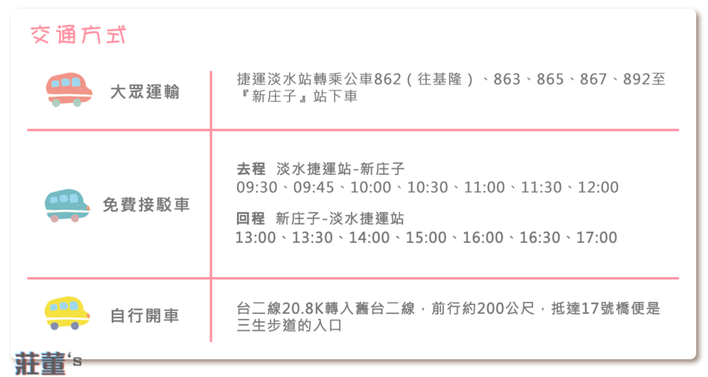 新北市景點 三芝三生步道 櫻花季拔蘿蔔趣 河畔健走賞花 交通導覽地圖 附3月花況 莊董的生活情報讚 新北市景點 三芝三生步道 櫻花季拔蘿蔔趣 河畔健走賞花 交通導覽地圖 附3月花況 莊董的生活情報讚