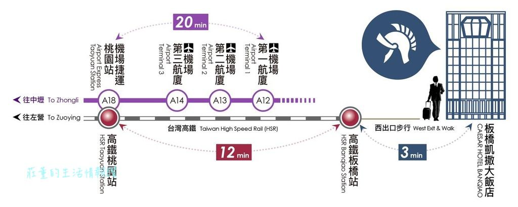 【板橋住宿推薦懶人包】5家高評價特色旅宿創意酒店..新北耶誕