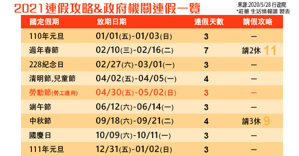 2021行事曆,110年行事曆