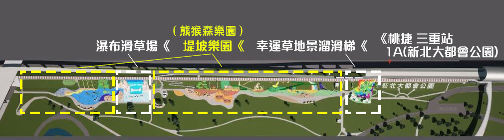 新北大都會公園「幸運草地景溜滑梯」「熊猴森樂園  7/25全區啟用」「三重瀑布滑草場」平面位置圖