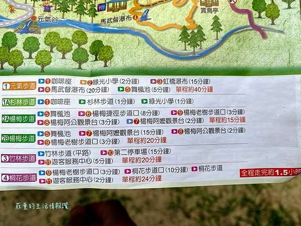 馬武督探索森林步道 綠光小學親子遊森林裡最美的教室 新竹關西景點 新竹景點一日遊 莊董的生活情報讚 痞客邦