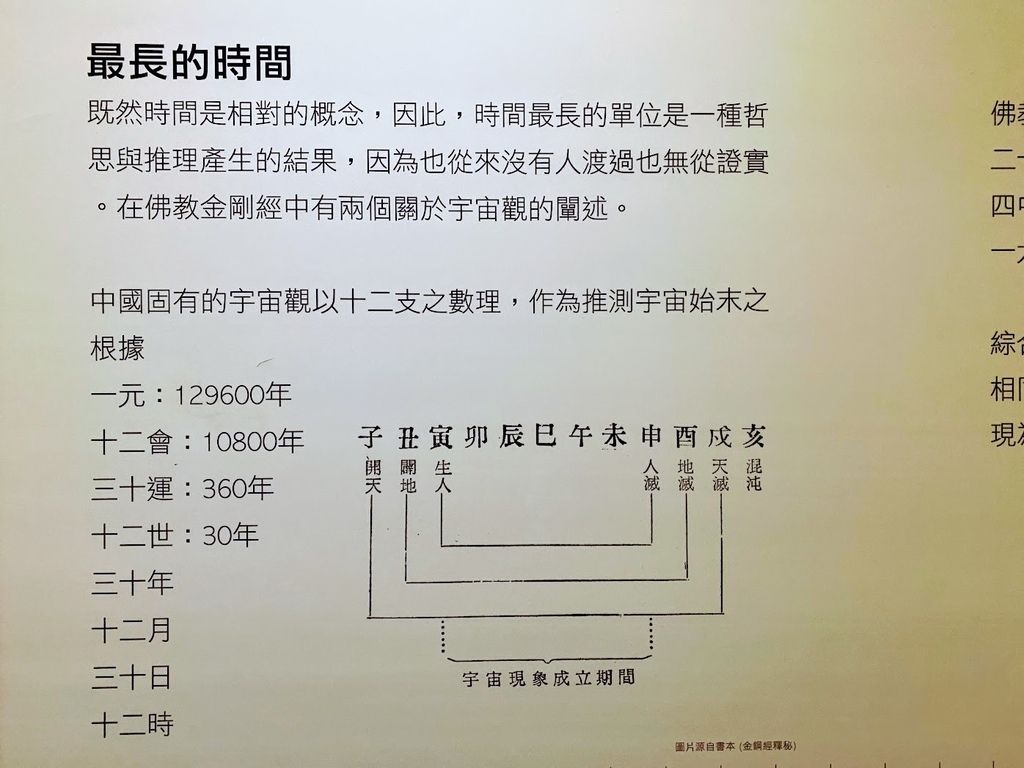 王鼎時間科藝體驗館 土城觀光工場 (14).jpg