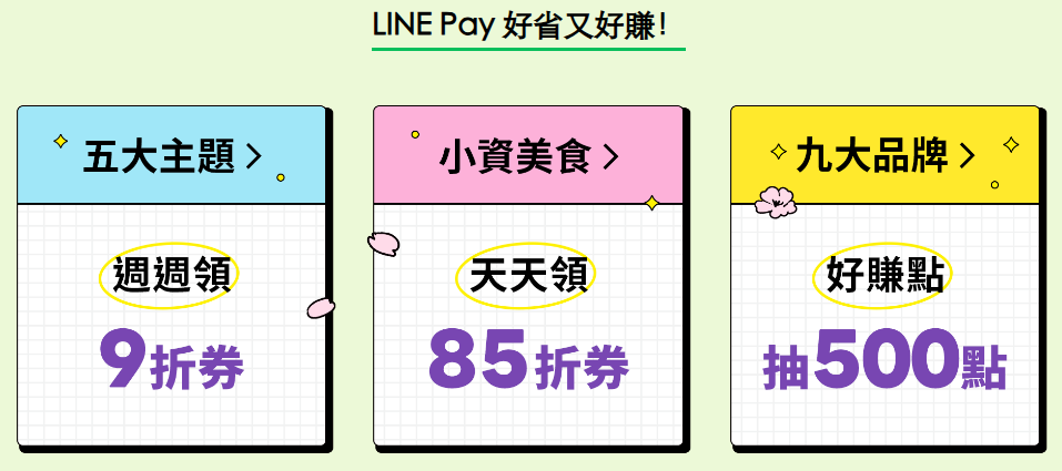 LINEPAY回饋優惠-85折券