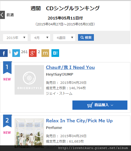 Hey Say Jumpの新單曲 Chau 我i Need You 5 11付の公信榜單曲周間冠軍 Love Jump S Paper 痞客邦