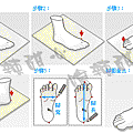 量腳圖.gif