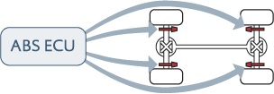 EBDdiagram.gif