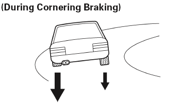 EBD-Cornering.png