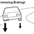 EBD-Cornering.png