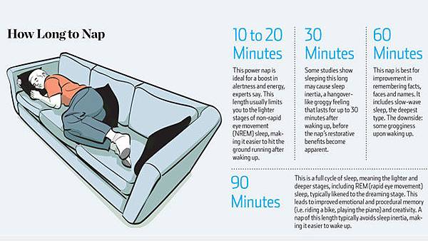 nap_biggest_brain_benefits1