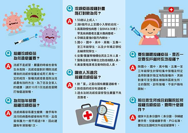 2016接種流感疫苗即刻行動 02.jpg 2016接種流感疫苗即刻行動 02.jpg