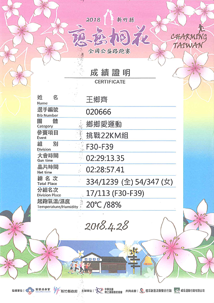 20180428 戀戀桐花全國公益路跑賽成績證明.png