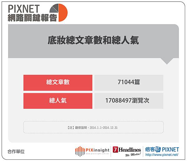 2014-1218 流行美妝社群議題文2-01