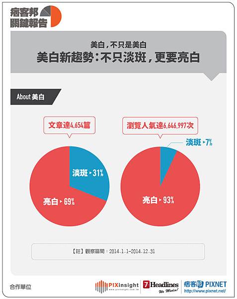 2015-0409_亮白淡班-01 (1)