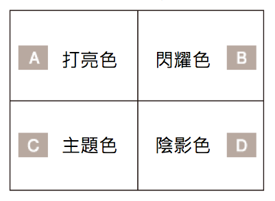 螢幕快照 2016-05-14 上午10.27.27