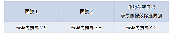 螢幕快照 2017-05-05 下午8.50.29