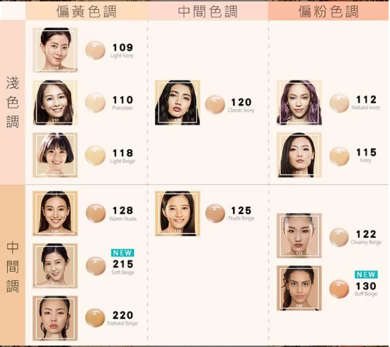 美妝 手帳 媚比琳maybelline Fit Me新成員 水光奇蹟粉底液大熱天實測10小時 160女子 痞客邦