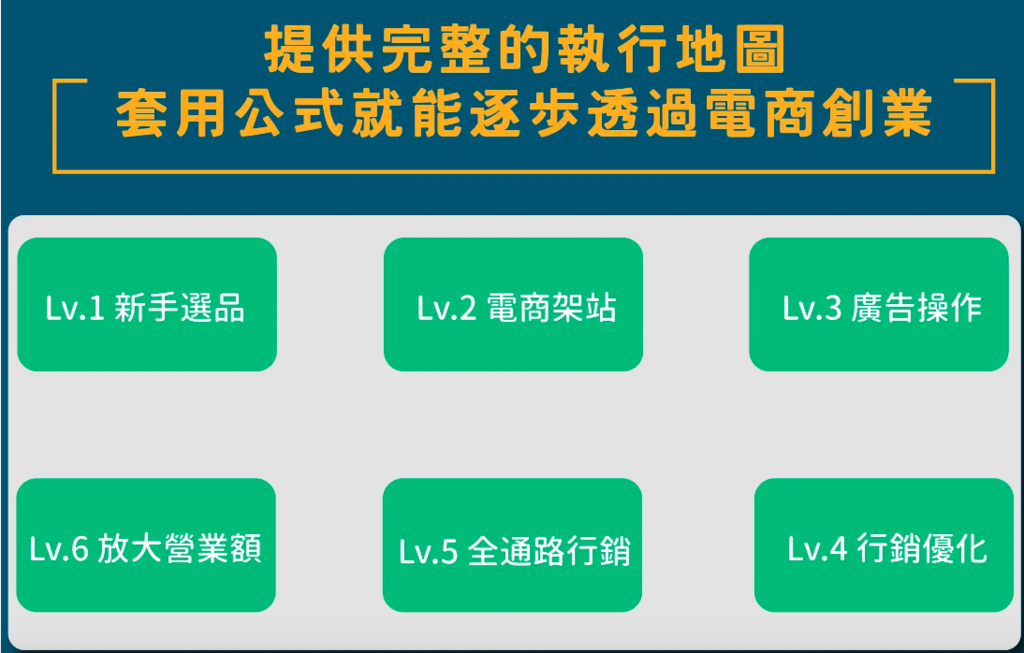 屏幕快照 2023-03-29 上午4.44.20.png