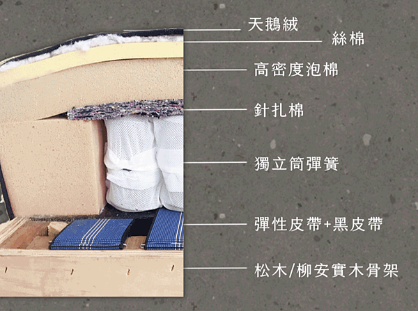 螢幕快照 2022-05-01 下午1.36.56.png