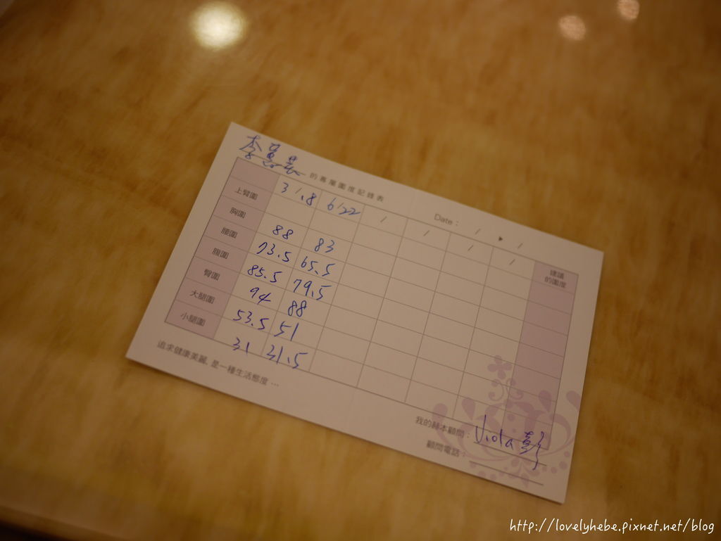 產後塑身衣比較_小季媽咪產後6個月塑身全紀錄 產後塑身衣比較_小季媽咪產後6個月塑身全紀錄