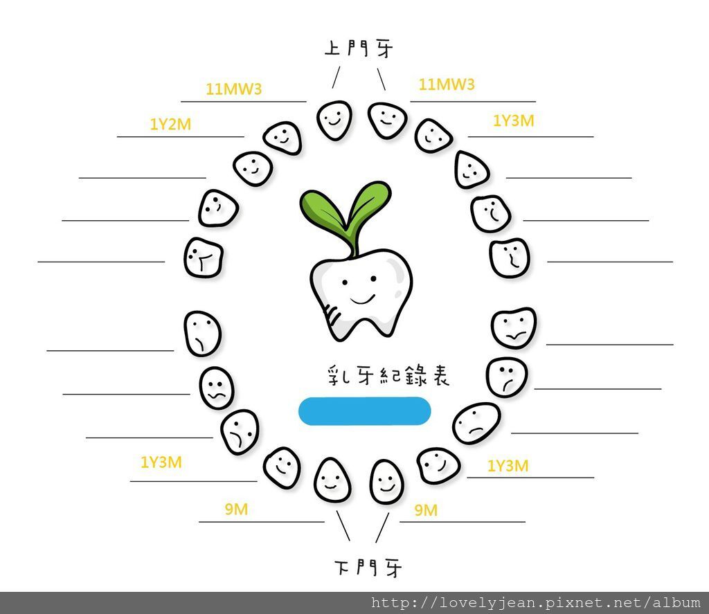 小太陽長牙紀錄表-1.jpg