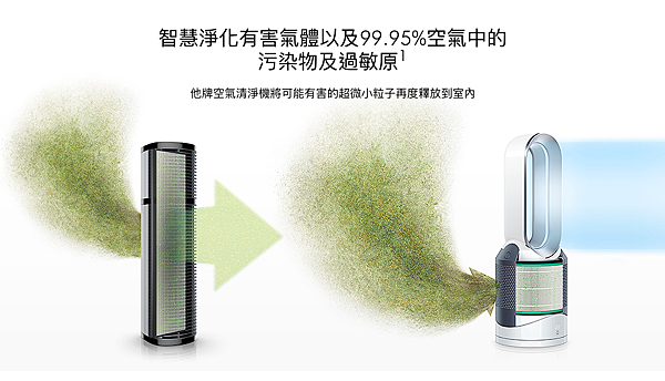 dyson，暖氣，電風扇，空氣清淨機，無葉片，空氣，污染，兒童，嬰幼兒，冬天，dyson link，三合一，涼暖空氣清淨機，最新款