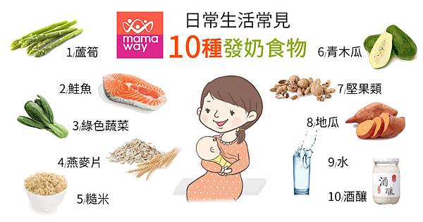 發奶食物1200.jpg 發奶食物1200.jpg