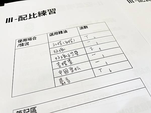 【手作】「VC FRAGRANCE 手作芳香噴霧課程」台北手