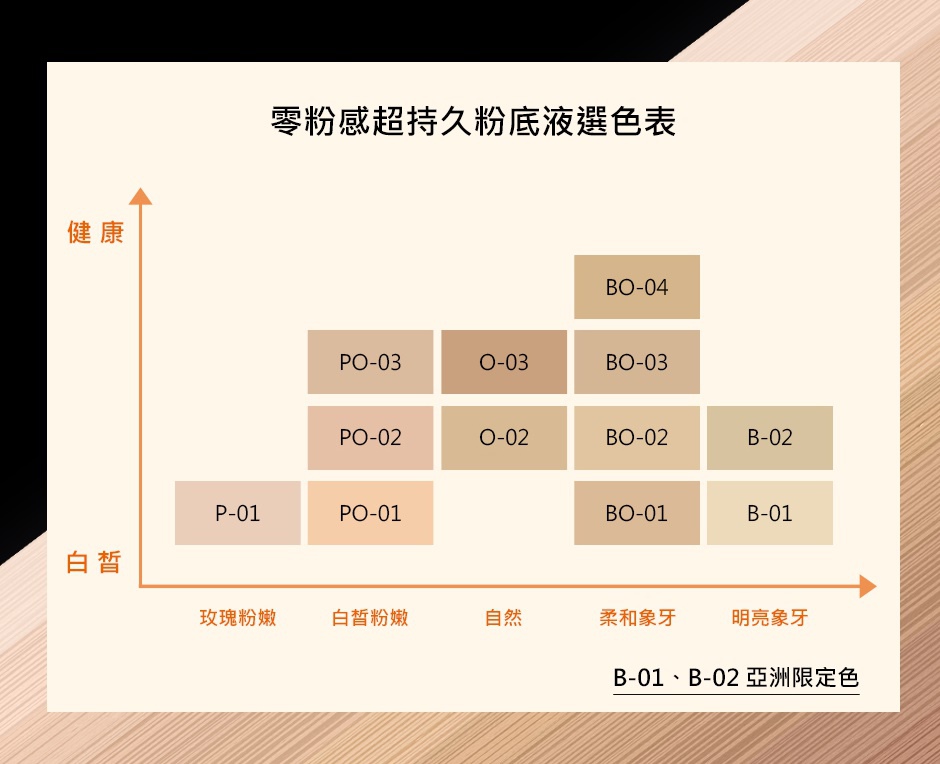 蘭蔻 Lancome 零粉感超持久粉底 Niki妮奇 (13).jpg