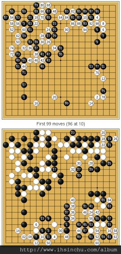 AlphaGo