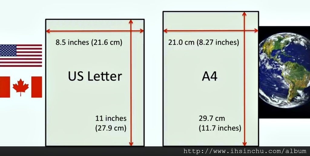 為什麼除了A,B,C三系列紙張大小之外,還有什麼Letter, Legal, Executive紙張尺寸大小呢?這就是可惡的美國,老美喜歡自己走自己的規格,在美國比較少看到A4紙,美國大多是Letter紙張。所以A4大小不要搞錯了 為什麼除了A,B,C三系列紙張大小之外,還有什麼Letter, Legal, Executive紙張尺寸大小呢?這就是可惡的美國,老美喜歡自己走自己的規格,在美國比較少看到A4紙,美國大多是Letter紙張。所以A4大小不要搞錯了