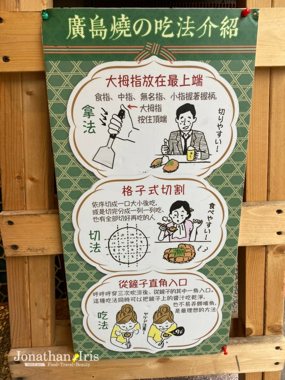 如何吃廣島燒