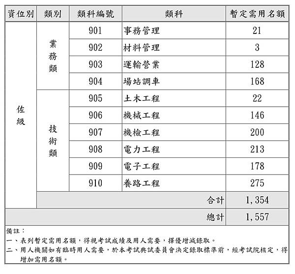 公告附表3 2.jpeg 公告附表3 2.jpeg