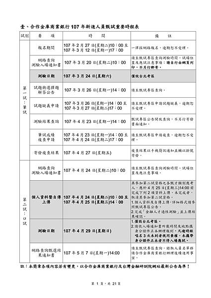 合作金庫商業銀行107年新進人員甄試簡章 27.jpeg