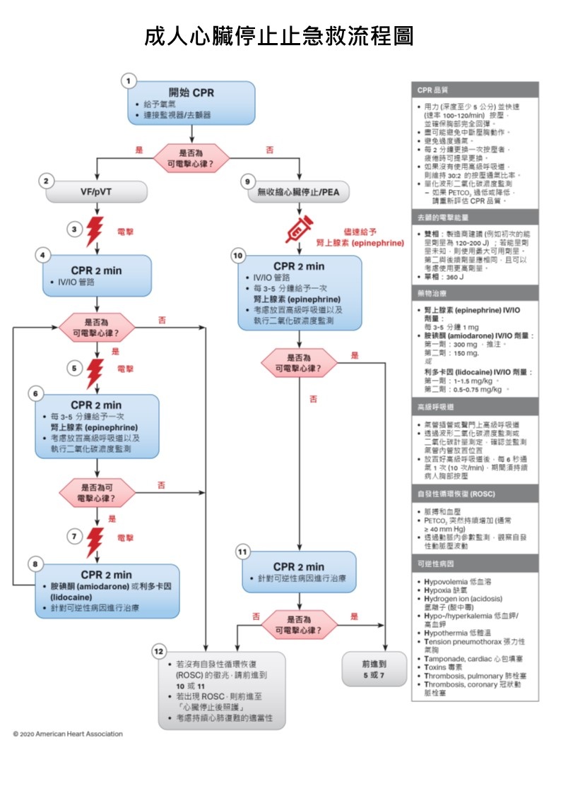 Acls 21台中 小米攝影機更新