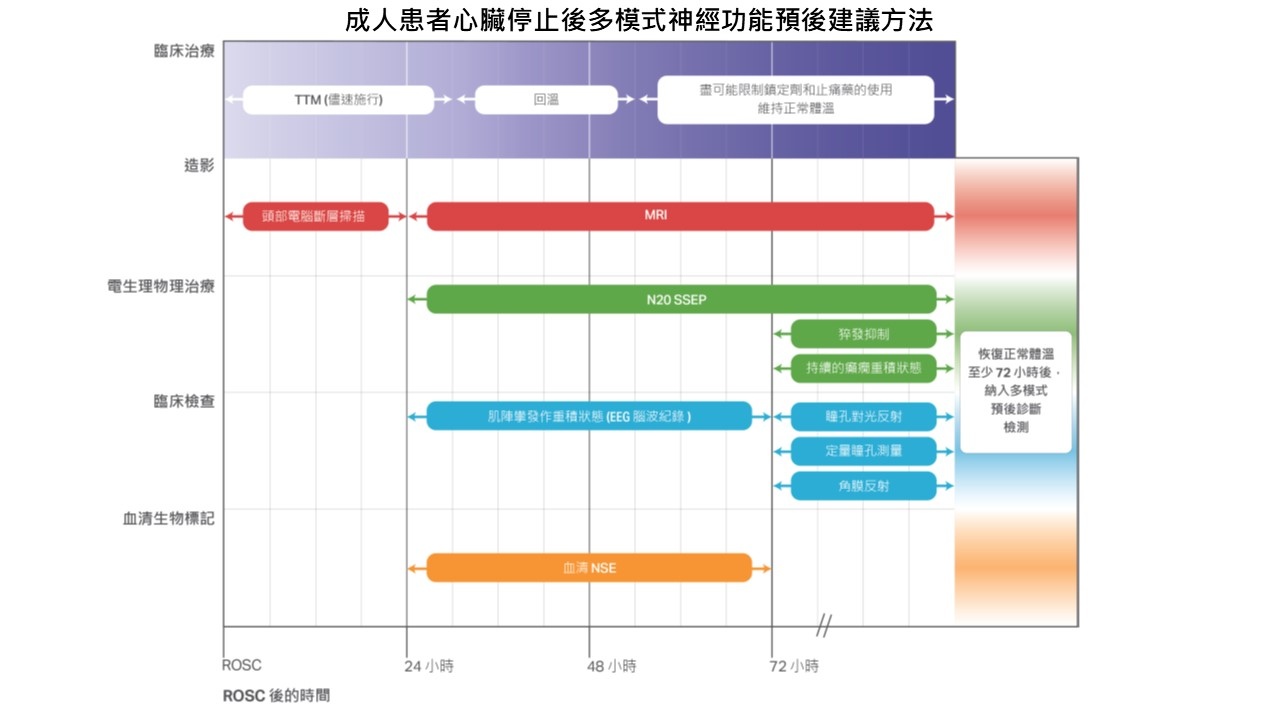 投影片5.JPG