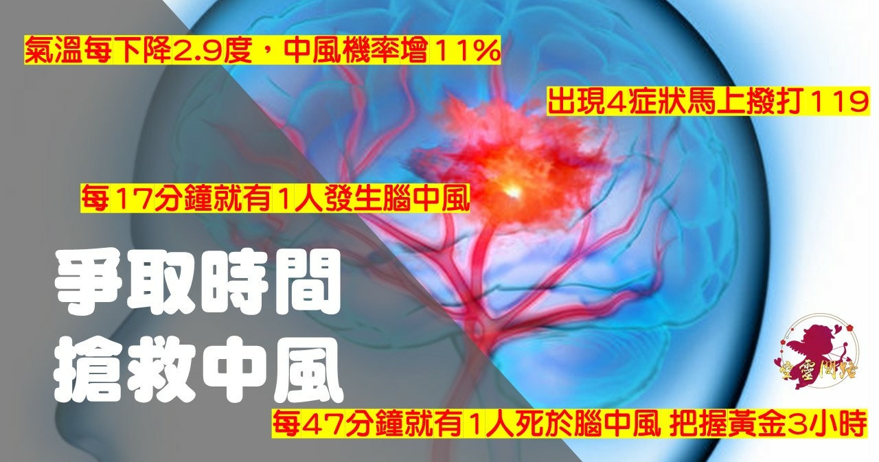 醫學知識 Acls 中風急救流程 黃金3小時 辛辛那提中風指標 Rt Pa血栓溶解治療 血栓溶解劑禁忌症 空靈問路 痞客邦