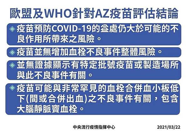 AZ COVID-19新冠疫苗