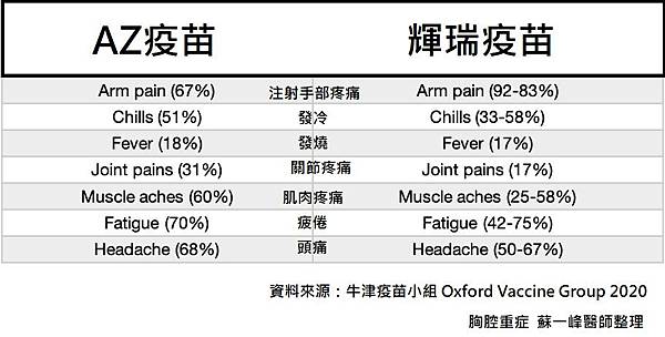 AZ疫苗2.jpg