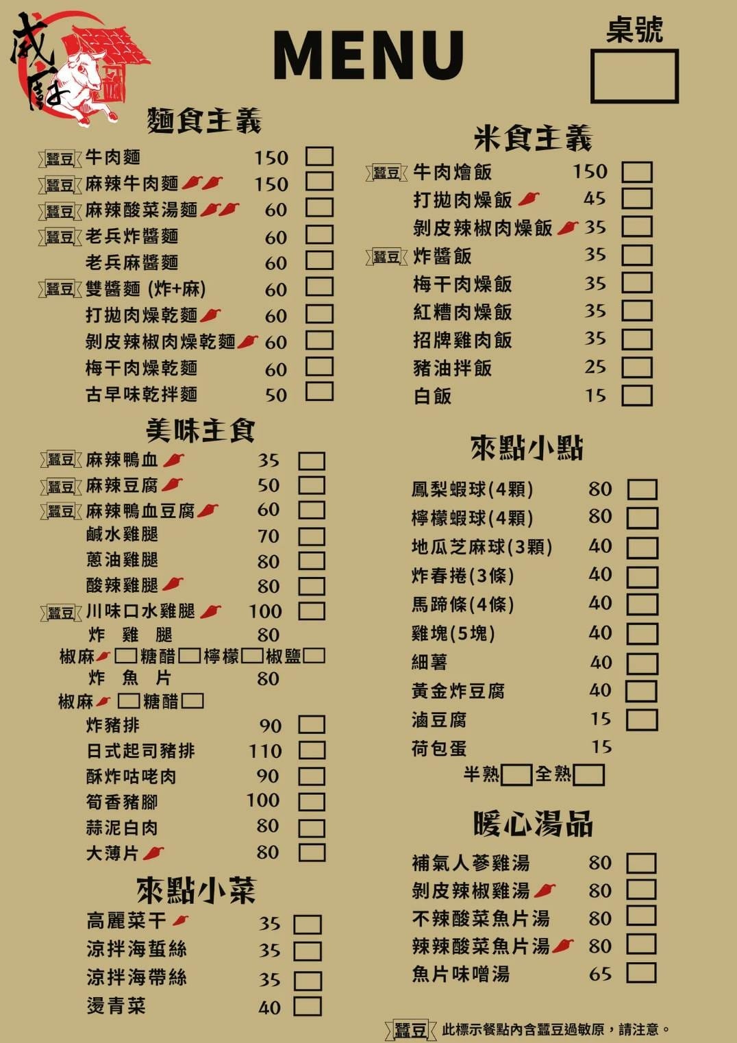 花蓮必吃餐廳-威廚食府|平價料理、冷凍調理包、防疫美食外帶|搬到吉安變網美餐廳