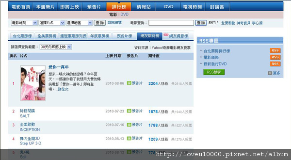 奇摩電影網友期待度...JPG 奇摩電影網友期待度...JPG