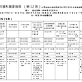 市售福利蛋指南-1