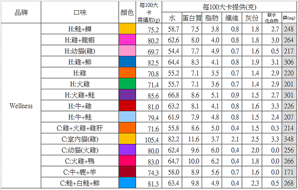 wellness2015.07.01.png wellness2015.07.01.png