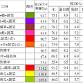 Zeal+萌野+吉維士2015.07.01.png