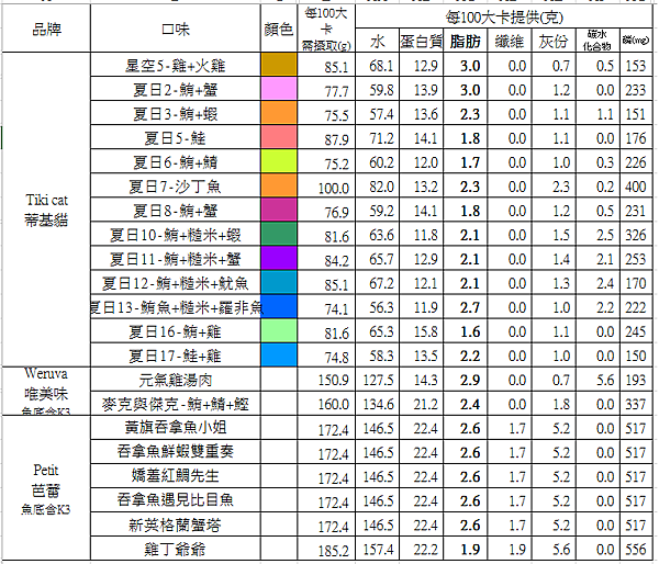 胰2015.07.01.png 胰2015.07.01.png