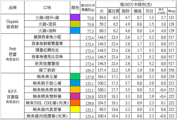 歐奇斯+芭蕾+百喜貓2015.07.01.png 歐奇斯+芭蕾+百喜貓2015.07.01.png